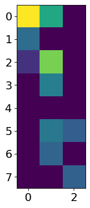 _images/sensor_loc_pb_definition_9_0.png