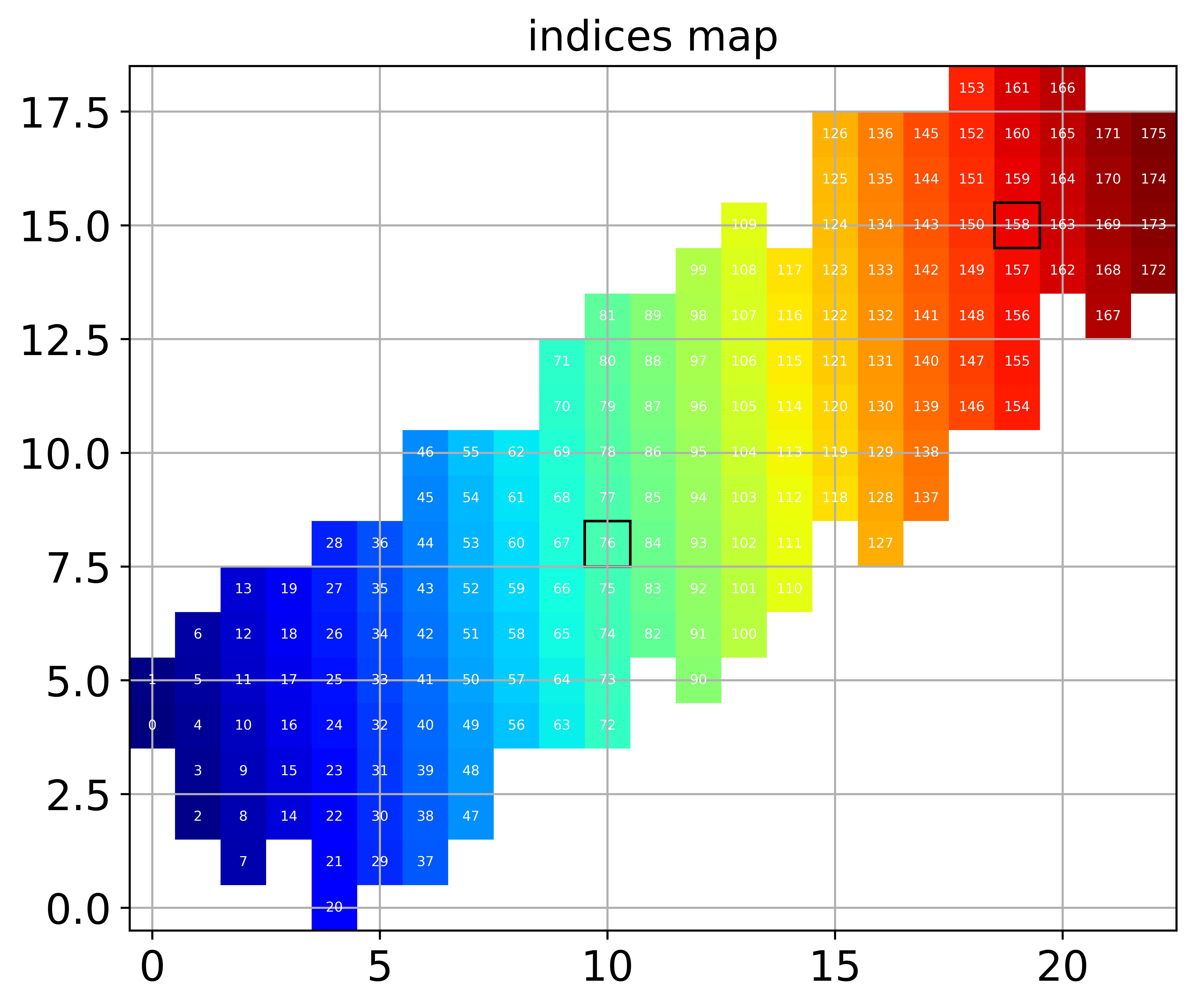 _images/visualize_maps_21_0.png